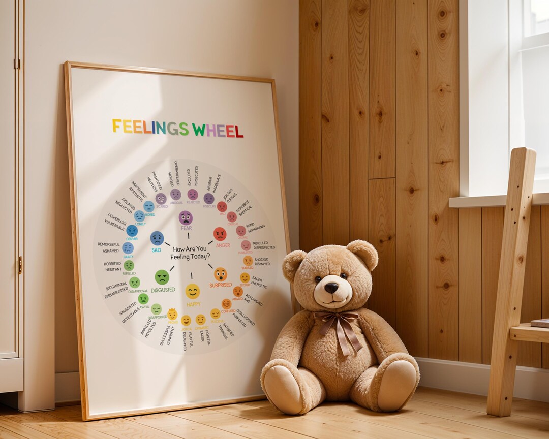 Feelings Wheel Poster for Kids: Classroom & Therapy Emotion Chart - Etsy