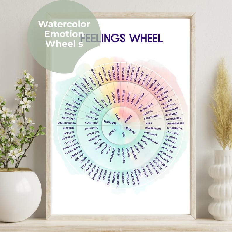 Color Wheel Poster: Feelings Chart for Kids & Adults (digital Download ...