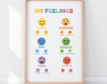 Kids Emotions Chart 2020 zum Ausdrucken: Gefühle Poster, Englisch und deutsch (Digitaler Download)