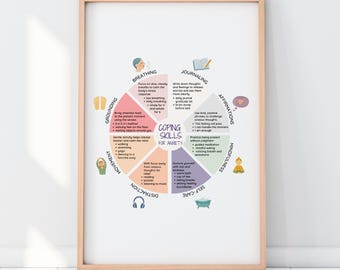 Coping Skills for Anxiety Wheel | Printable Wellness Worksheet | Digital Download – Multiple Sizes Included