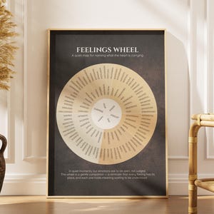 May include: A framed Feelings Wheel poster, featuring a circular diagram of emotions against a dark backdrop. The wheel is segmented with words such as "Happy", "Sad", "Anger", and "Fear". The text at the bottom reads, "In quiet moments, our emotions ask to be seen."