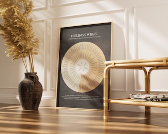 Feelings Wheel Luxe Gold Edition | Neutral Therapy Wall Art Printable | Instant Download