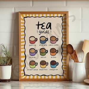 May include: A wooden framed print displaying a "Tea Guide" with nine illustrated tea cups, each with a unique colour and name. The frame has a yellow and white striped border. The background is a light beige colour.
