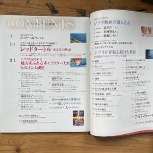 Studio Ghibli Art Book – Complete Archive, Poster Collection, Japanese Animation Guide image 8