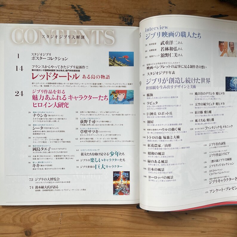 Studio Ghibli Art Book – Complete Archive, Poster Collection, Japanese Animation Guide image 8