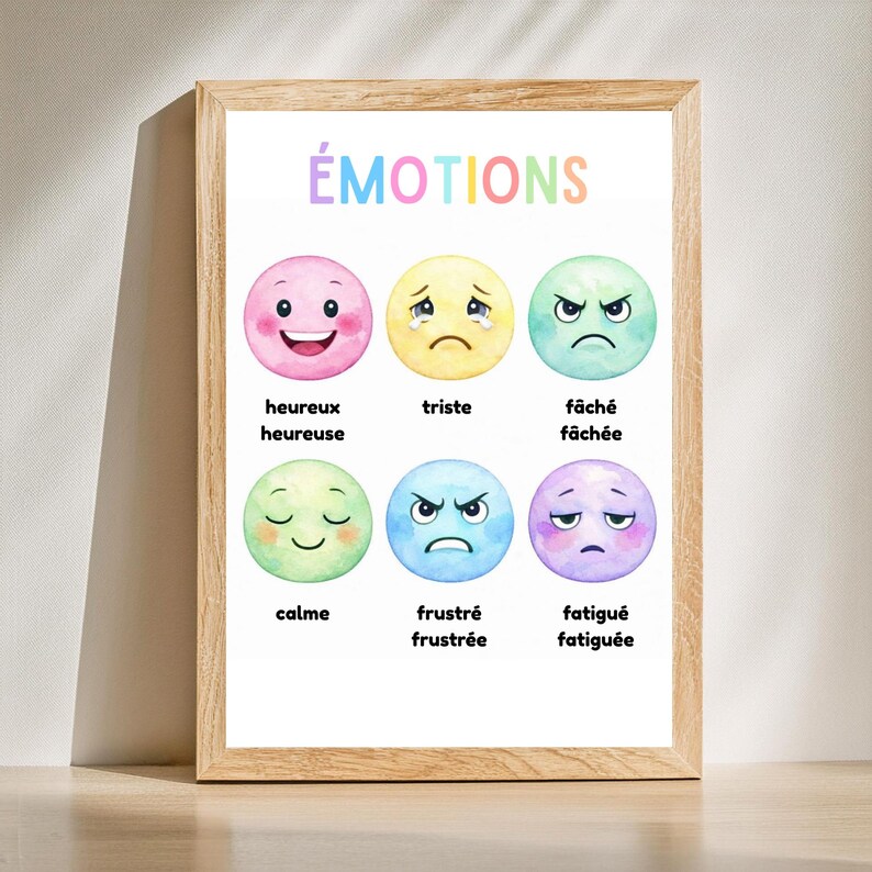 French Emotions Chart Poster, Watercolor Feelings Print, Multilingual ...