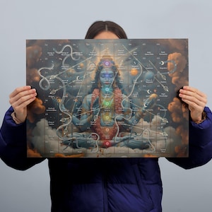 Może przedstawiać: Prostokątny nadruk przedstawiający błękitnoskóre bóstwo w pozycji medytacyjnej, otoczone elementami niebieskimi i geometrycznymi wzorami. Grafika zawiera kolorowe symbole czakr i skomplikowane detale, z rozmytym tłem.