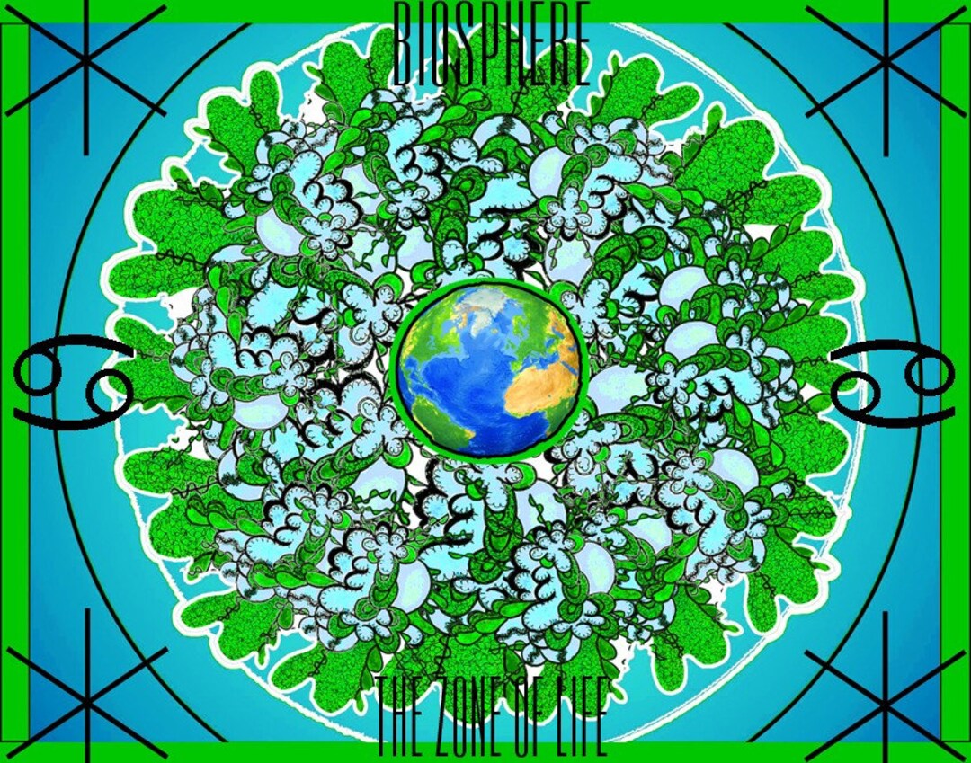 Biosphere Mini-Poster (Color)