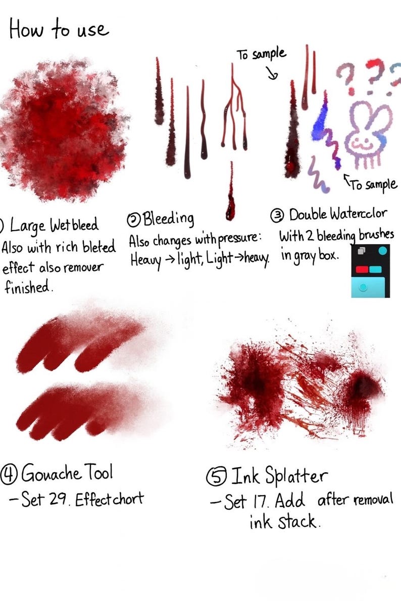 Blood Splatter Brush for Procreate – Realistic Ink Stains, Gore Drip ...