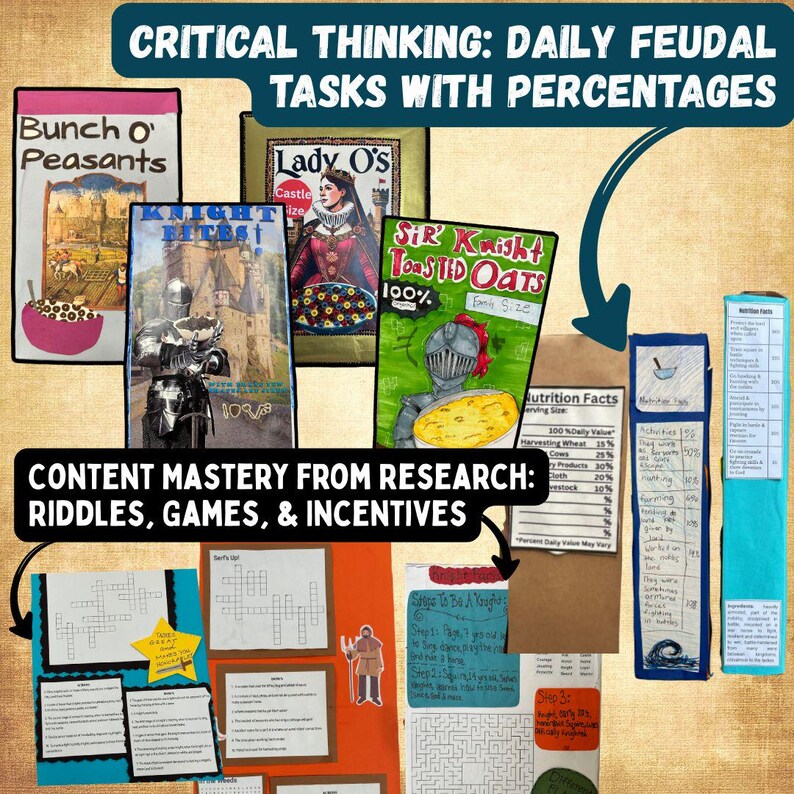 Feudal Flakes: Middle Ages Cereal Box Project | Medieval Social Classes ...