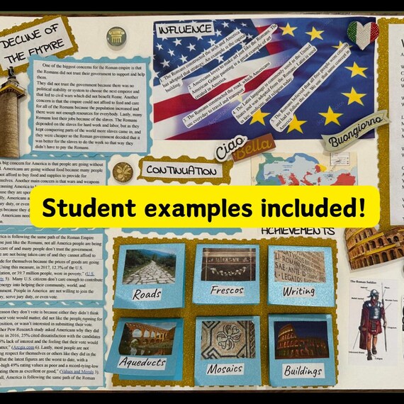 ローマ帝国ポスタープロジェクト：功績、衰退、遺産（デジタル