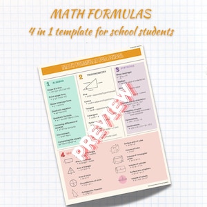 4-in-1 Math Formulas Poster: Algebra, Geometry, Trig and Calculus essentials in a high-res digital Download (print)—perfect for students