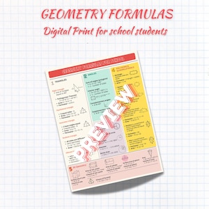 Geometry Formulas Poster | Digital Download | Printable Math Reference for Students, Homeschool  & Classrooms