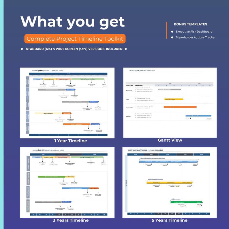 Projekt Timeline Power Point, Gantt Chart, 1 3 5 Year Road Map, Projektplan PPT Bild 2