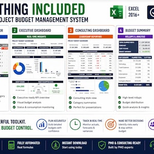 May include: A digital project budget management system for Excel 2016+ featuring five modules: Budget Calculator, Executive Dashboard, Consulting Dashboard, Budget Summary, and Setup & Definitions. Includes data tables, charts, and KPI summaries.