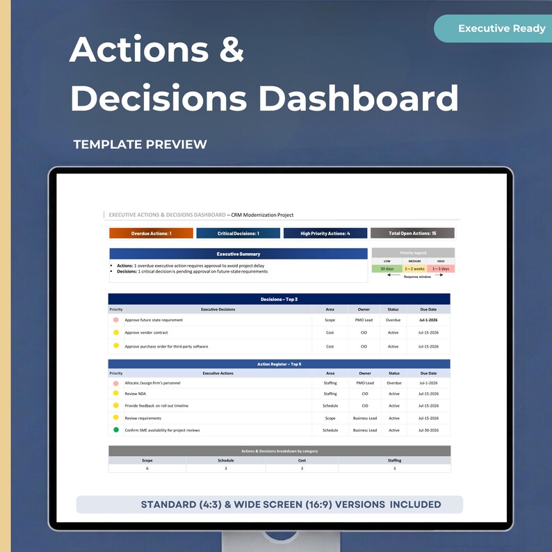 May include: A digital Actions & Decisions Dashboard template preview displayed on a screen. The dashboard includes an executive summary, a top 3 decisions table, and a top 5 action register with status indicators, priority levels, and due dates.