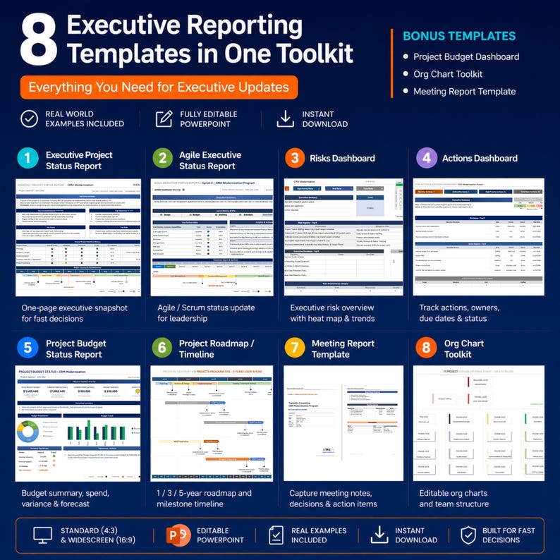May include: A digital toolkit featuring 8 executive reporting templates for PowerPoint, including project status, agile, risk, and action dashboards, budget reports, roadmaps, meeting notes, and org charts, all designed for fast executive updates.