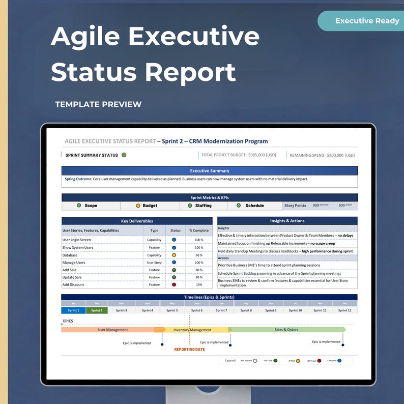 May include: A digital Agile Executive Status Report template displayed on a screen. The document includes sections for Sprint Summary Status, Executive Summary, Sprint Metrics, Key Deliverables, Insights, Actions, and a timeline for Epics and Sprints.