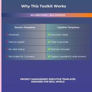 May include: A comparison chart titled Why This Toolkit Works, featuring a table with two columns: Generic Templates and Tuplebits Templates. The table lists features with red X marks for generic and green check marks for Tuplebits, ending with the text PROJECT MANAGEMENT EXECUTIVE TEMPLATES DESIGNED FOR REAL WORLD.