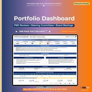 Op de afbeelding: Een digitaal dashboard met de titel "Portfolio Dashboard" met datavisualisaties en tekst. Het dashboard bevat secties voor PMO-reviews, stuurgroepen en bestuursvergaderingen. De tekst "One Page That Delivers" is ook aanwezig. De kleurstelling is blauw, oranje en wit.