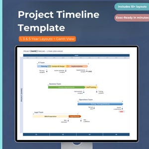 Project Timeline PowerPoint, Gantt Chart, 1 3 5 Year Roadmap, Project Plan PPT