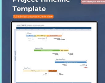 Project Timeline PowerPoint, Gantt Chart, 1 3 5 Year Roadmap, Project Plan PPT