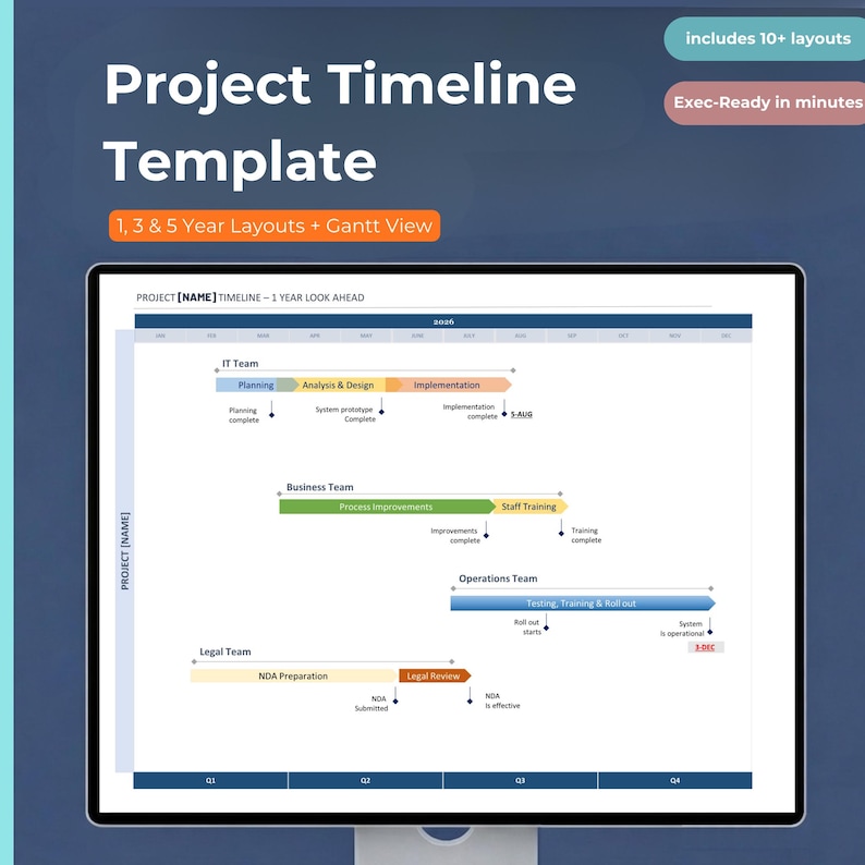 Projekt Timeline Power Point, Gantt Chart, 1 3 5 Year Road Map, Projektplan PPT Bild 1