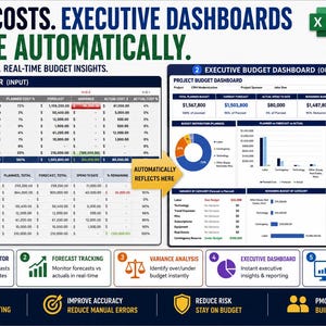 May include: A digital spreadsheet template for Excel 2016+ featuring a cost calculator input section and an executive budget dashboard output. The interface displays tables, pie charts, and bar graphs for project tracking, variance analysis, and reporting.