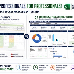 Project Budget Dashboard Excel Toolkit | PMO Budget Tracker (Digital Download) image 4