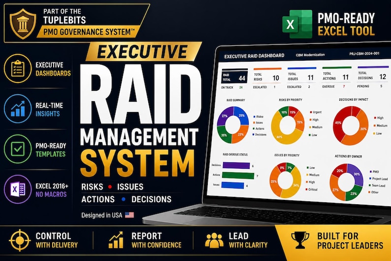 Project Management RAID Log Template | Executive PMO Dashboard Toolkit ...