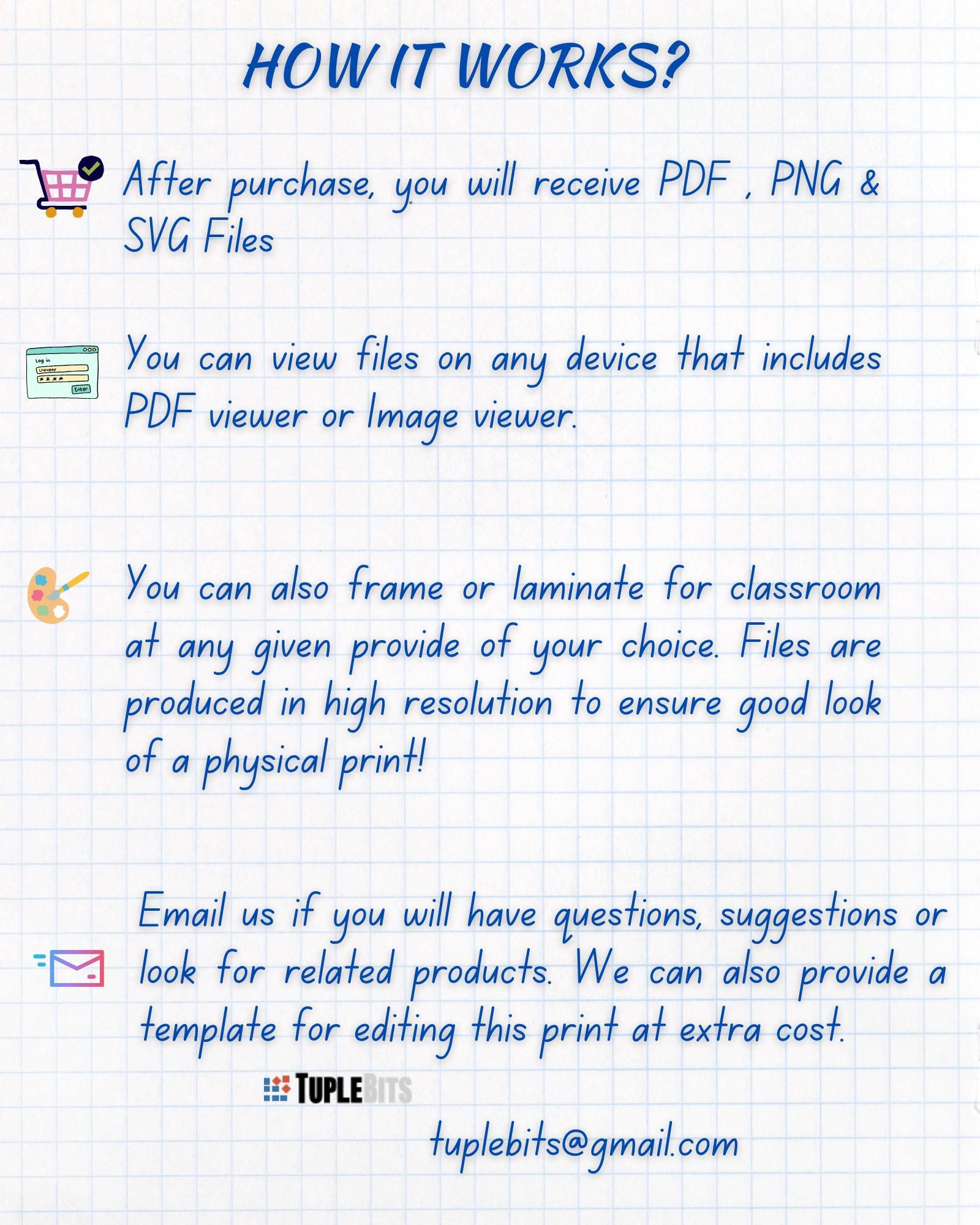 Trigonometry Formulas Poster: High School Math Cheat Sheet (digital ...