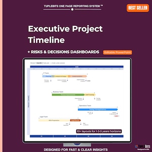 Könnte beinhalten: Ein digitaler Projektzeitplan, der auf einem Tablet-Bildschirm angezeigt wird. Die Grafik enthält Text wie "Executive Project Timeline" und "Risks & Decisions Dashboards". Das Design verfügt über ein farbcodiertes Layout mit Abschnitten für IT-, Business- und Legal-Teams.