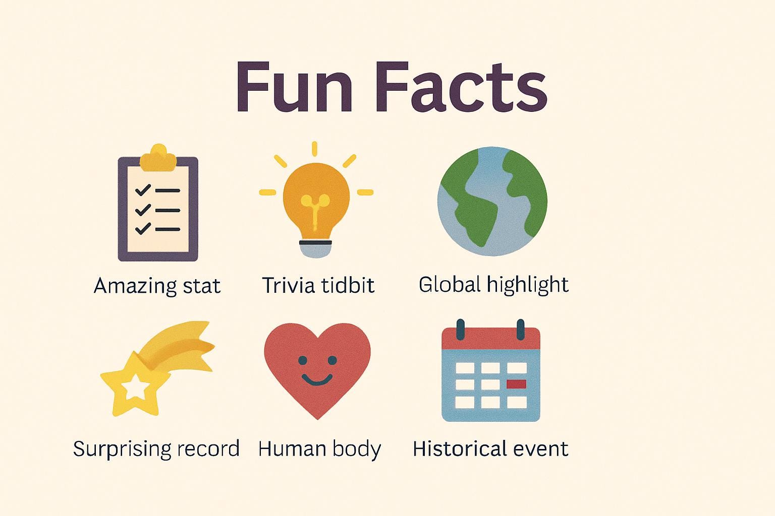 Fun Fact Ideas Monthly Huddle Booster| Remote Team Building Activities ...