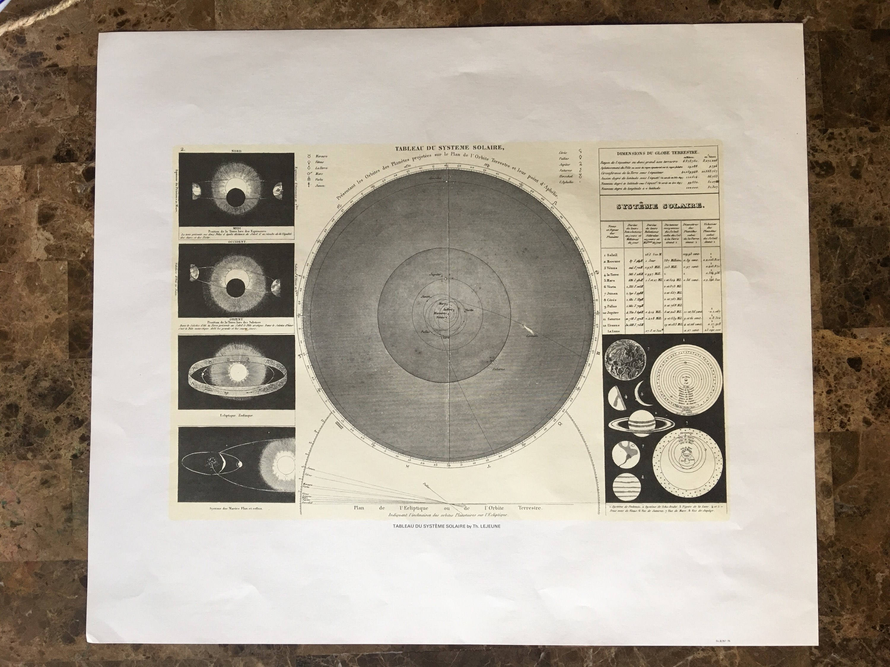 1970s Solar System Table Tableau Du Systeme Solaire By Th