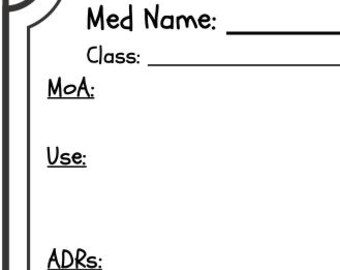 Medical School Pharmacology Printable Study Template
