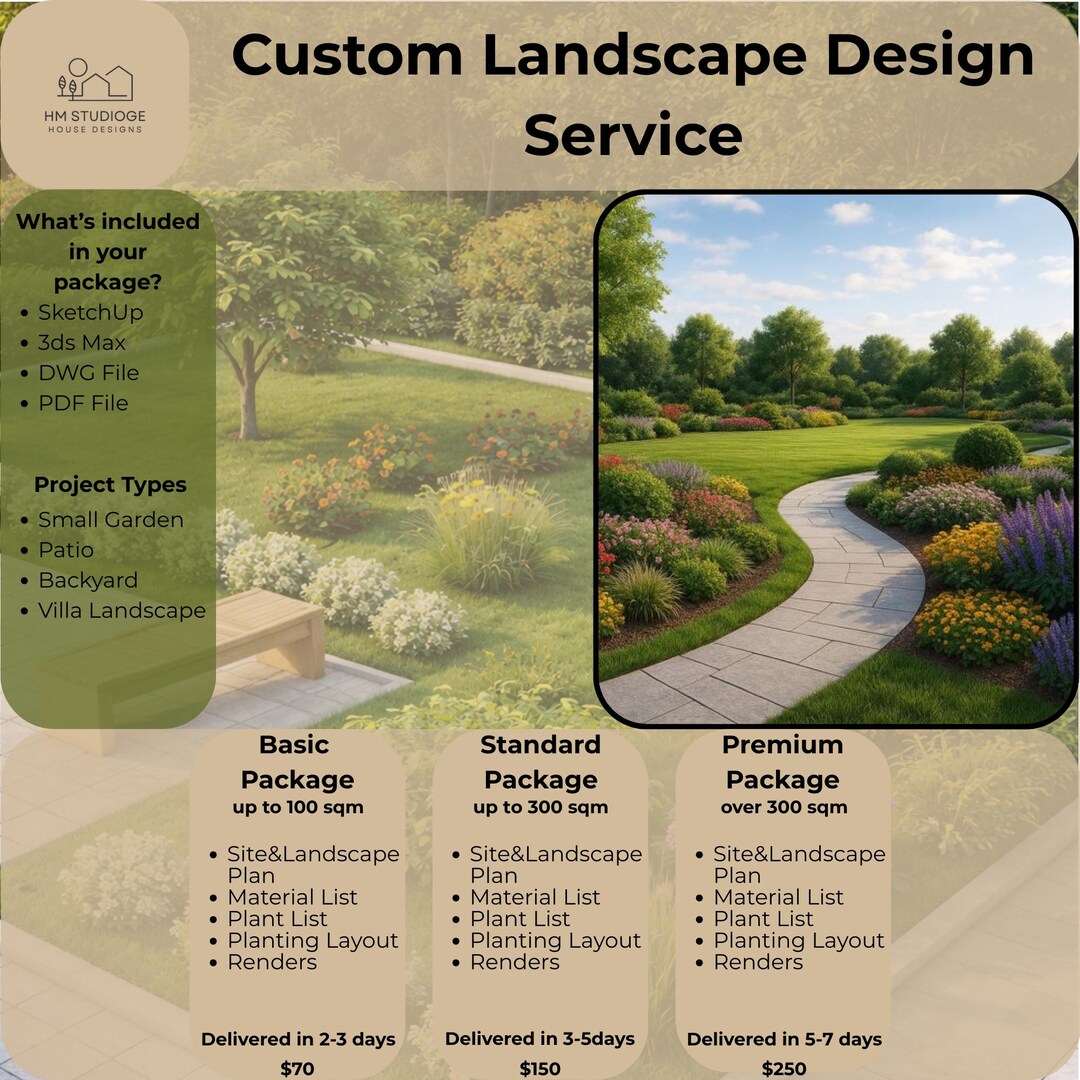 Custom Landscape Design Service | Garden, Patio & Villa Plans With ...