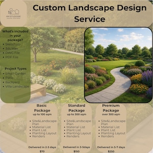 Custom Landscape Design Service | Garden, Patio & Villa Plans with Renders | Outdoor Design