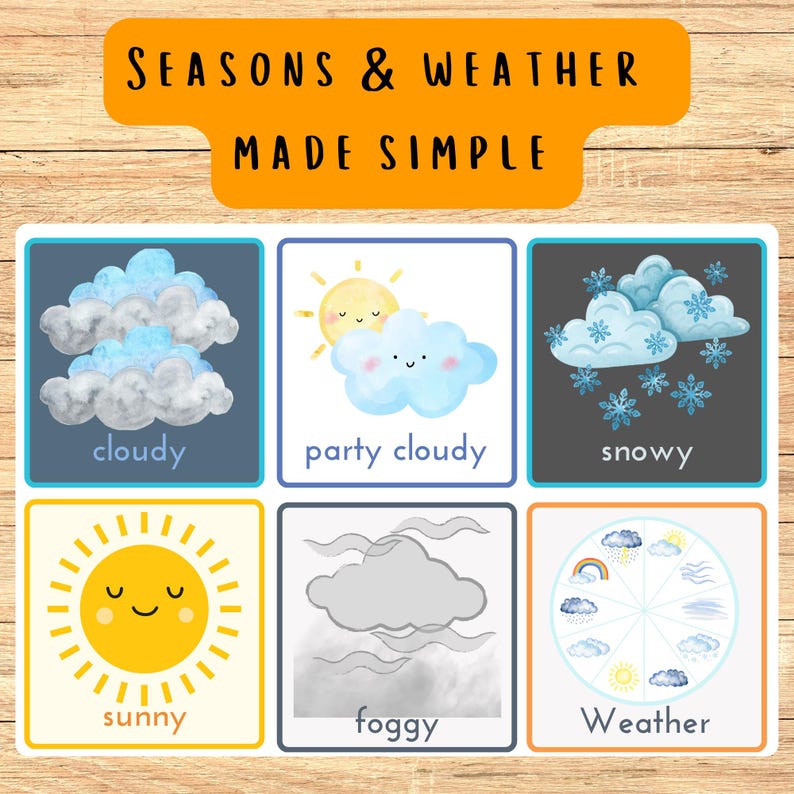 May include: Educational weather chart with illustrations of different weather conditions, including cloudy, party cloudy, snowy, sunny, foggy, and a weather wheel. The text "SEASONS & WEATHER MADE SIMPLE" is at the top.