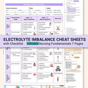 Puede incluir: Un conjunto de hojas de trucos imprimibles sobre desequilibrio electrolítico para estudiantes de enfermería. Las hojas incluyen listas de verificación, rangos séricos normales, signos, síntomas e información de análisis de sangre. El título en las hojas dice "Electrolyte Imbalance Cheat Sheets with Checklist Editable Nursing Fundamentals 7 Pages."