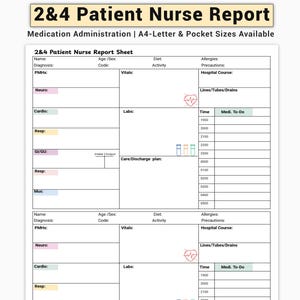 Könnte beinhalten: Ein weißes 2&4 Patient Nurse Report-Blatt mit Abschnitten für Patienteninformationen, Vitalwerte und Medikamentenverabreichung. Enthält Platz für Notizen zu Neuro, Cardio, Resp, GI/GU und Mus. Erhältlich in A4-Letter- und Taschengrößen.