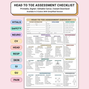 Head to Toe Assessment Nursing Template Editable | Nurse Student Checklist |Head to Toe Cheat Sheet Clinical Notes Study Guide NCLEX ,Canva|