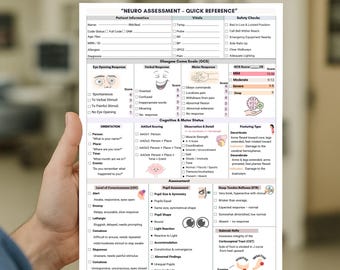Neurological Assessment Cheat Sheet | Cranial Nerves, Glasgow Coma