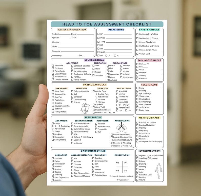 Editable Head-to-toe Nursing Assessment Template: Clinical Study Sheet ...