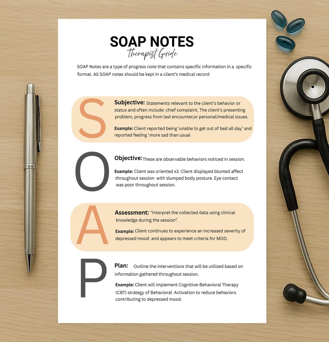 Editable SOAP Note Template: Mental Health Therapy, Nursing (canva PDF ...