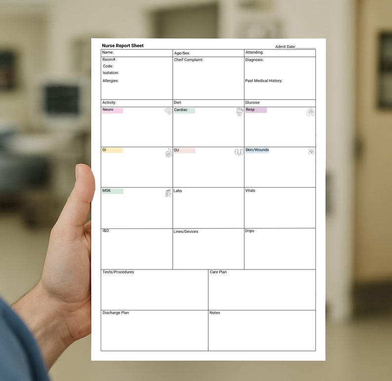 ICU Nurse Report Sheet: Editable Med Surg Handoff Template (canva & PDF ...