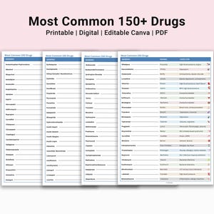 May include: A printable PDF document titled "Most Common 150+ Drugs." The document is a list of generic drugs, brands, and their uses. The text is in black font on a white background. The document is divided into columns.
