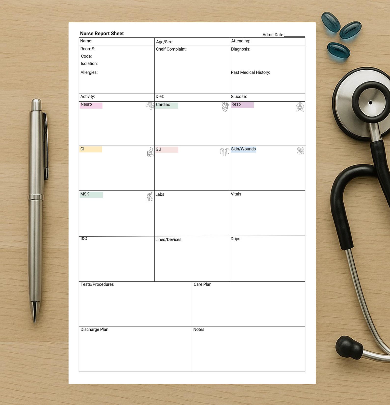 ICU Nurse Report Sheet: Editable Med Surg Handoff Template (canva & PDF ...