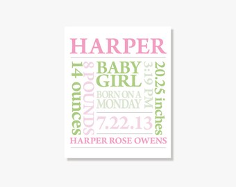 Nursery Art Personalized Baby Gift, Personalized Nursery Decor, Custom Birth Print, New Baby Gift, Birth Gift