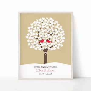 50th Anniversary Gift Personalized Art Print, Custom 50 Year Wedding Date Parents Grandparents Couple Poster Wall Art