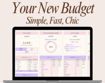Puede incluir: Una pantalla de portátil que muestra un panel de control de presupuesto con el texto "Your New Budget, Simple, Fast, Chic." El panel muestra ingresos, gastos y un resumen del flujo de caja. El mes es junio, con unos ingresos totales de 4.220,00 €.